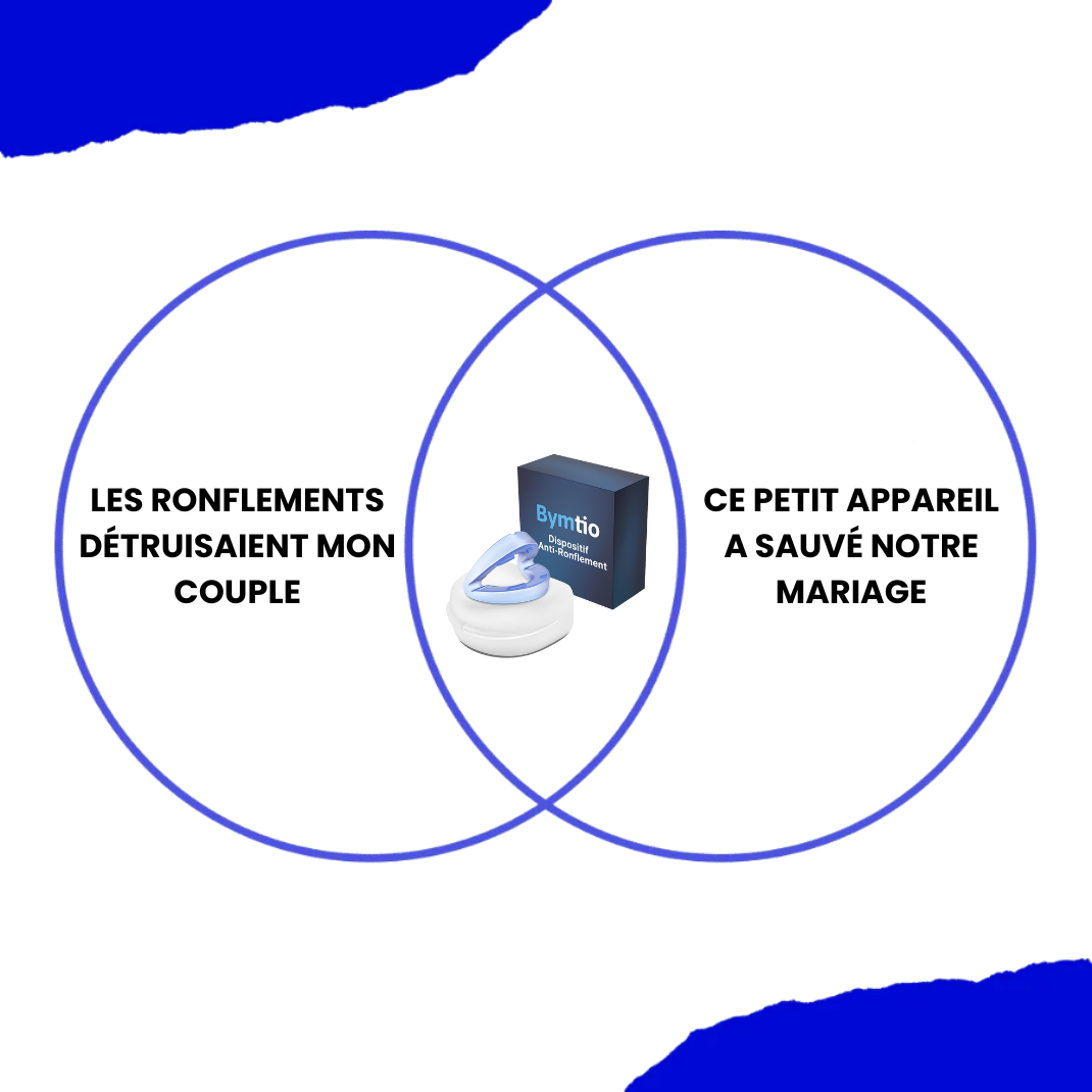 Bymtio|Dispositif Anti-Ronflement