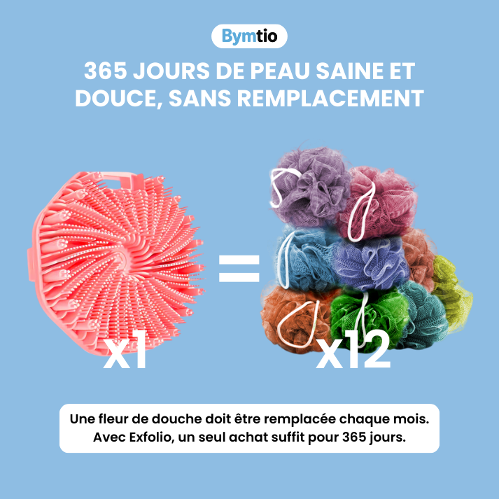 EXFOLIO｜Brosse exfoliante antimicrobienne